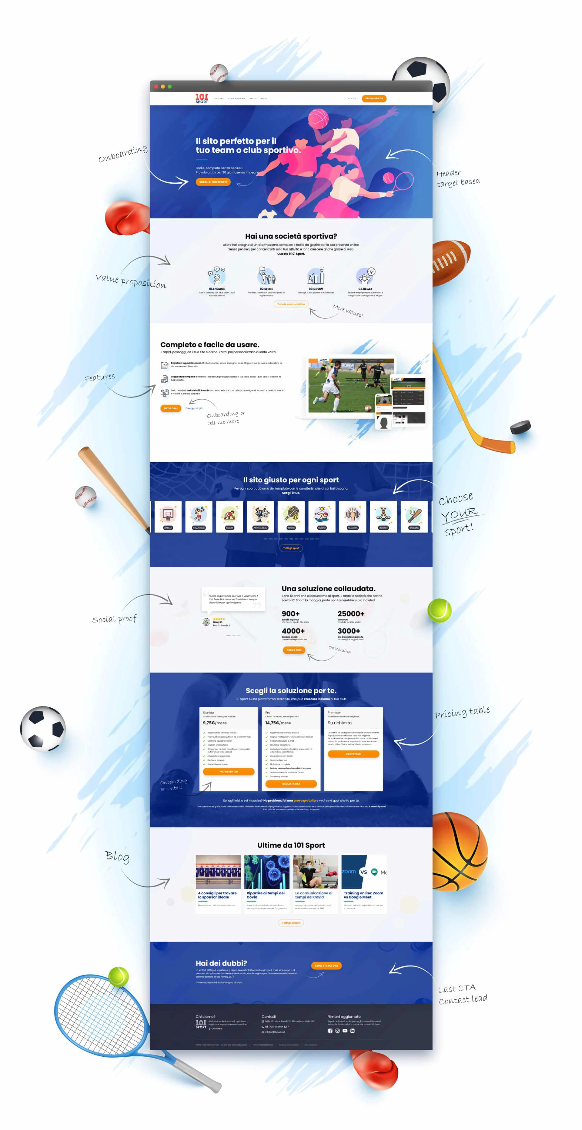 101 Sport - landing page design ottimizzata